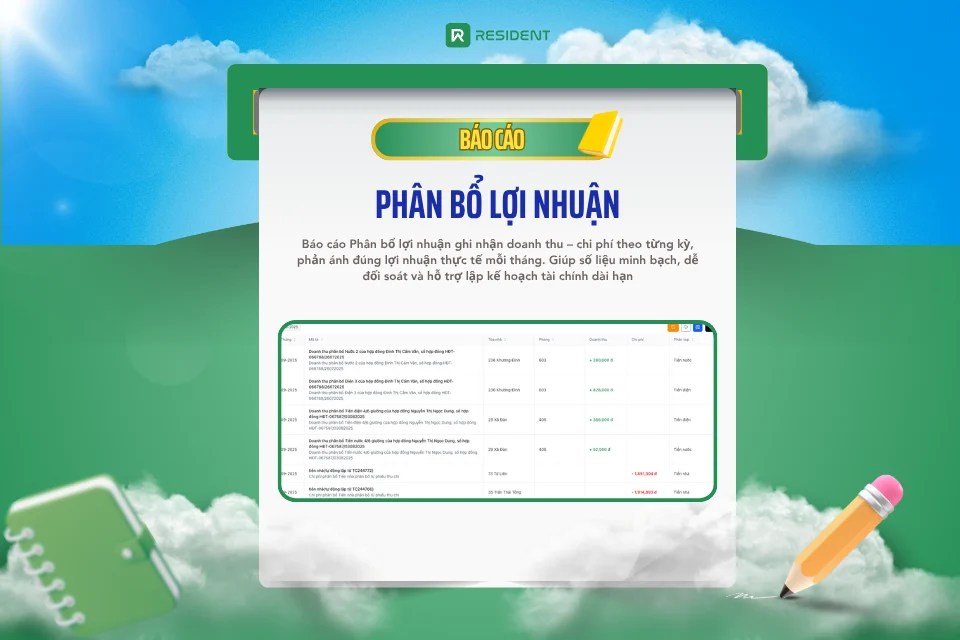 Báo cáo phân bổ lợi nhuận
