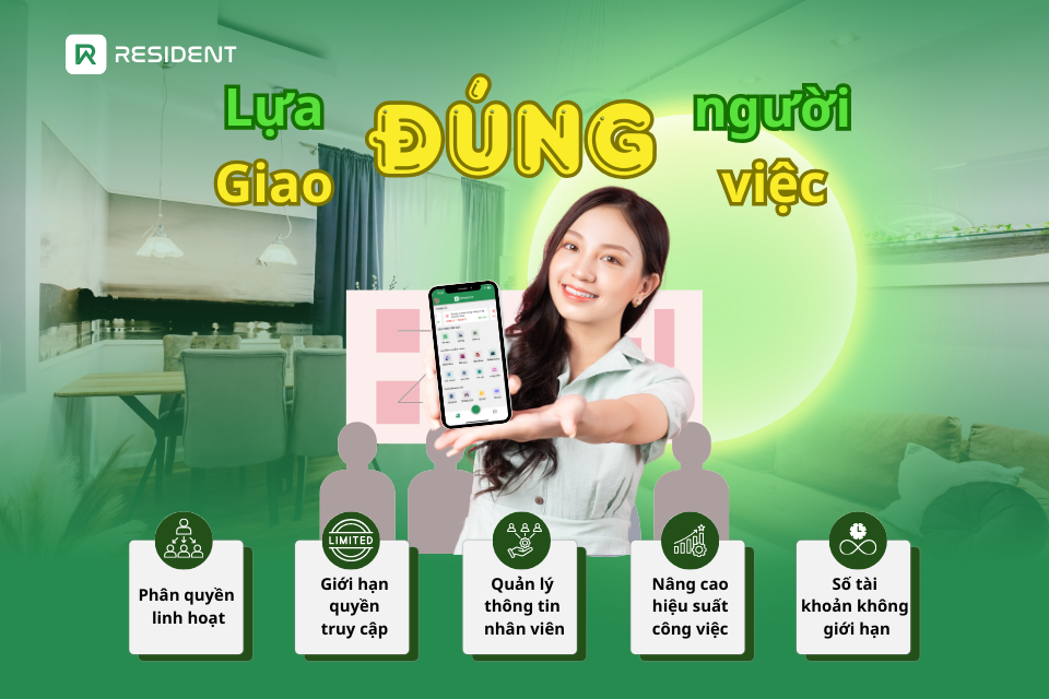 Phân quyền nhân viên linh hoạt cùng phần mềm quản lý BĐS cho thuê Resident