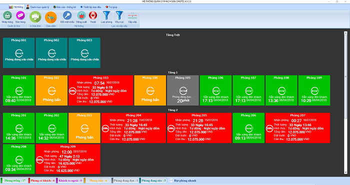Phần mềm quản lý khách sạn Ohotel