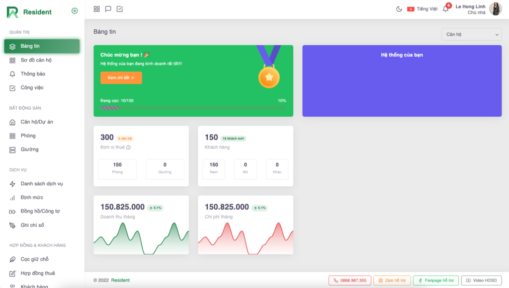Màn hình tổng quan phần mềm quản lý BĐS cho thuê Resident 