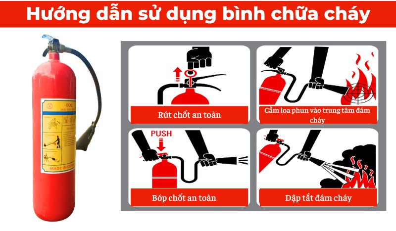 Hướng dẫn sử dụng bình chữa cháy an toàn hiệu quả