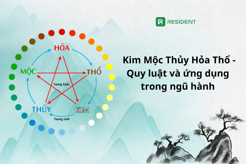 Kim Mộc Thủy Hỏa Thổ - Quy luật và ứng dụng trong ngũ hành