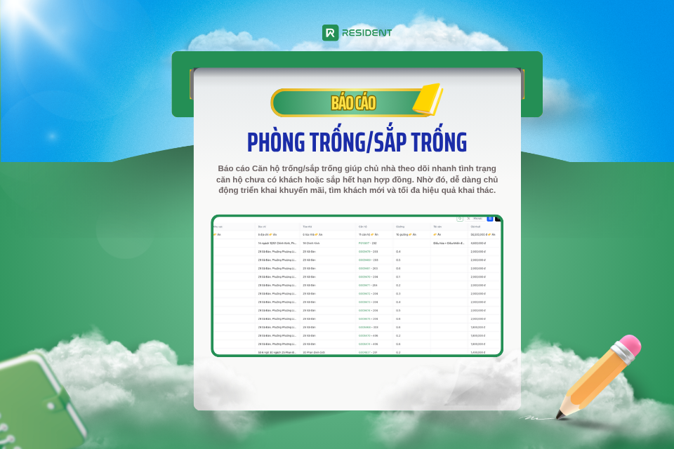 Báo cáo căn hộ trống/sắp trống