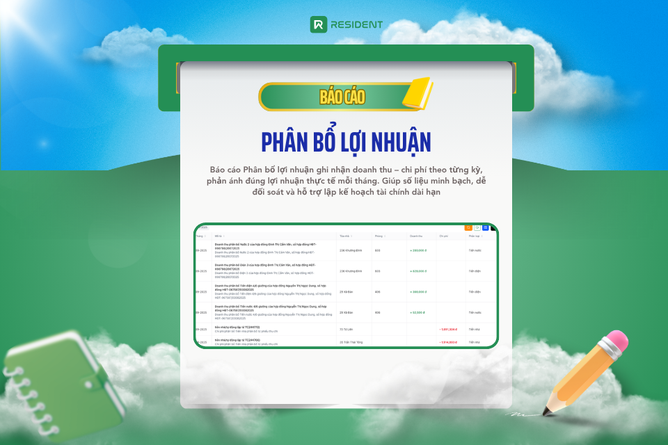 Báo cáo phân bổ lợi nhuận