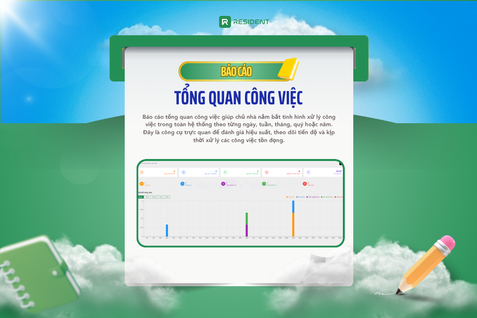 Báo cáo tổng quan công việc