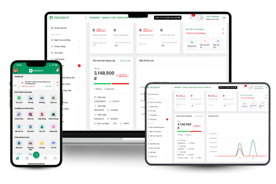 Ứng dụng công nghệ trong quản lý và chọn khách thuê – giải pháp toàn diện với phần mềm Resident