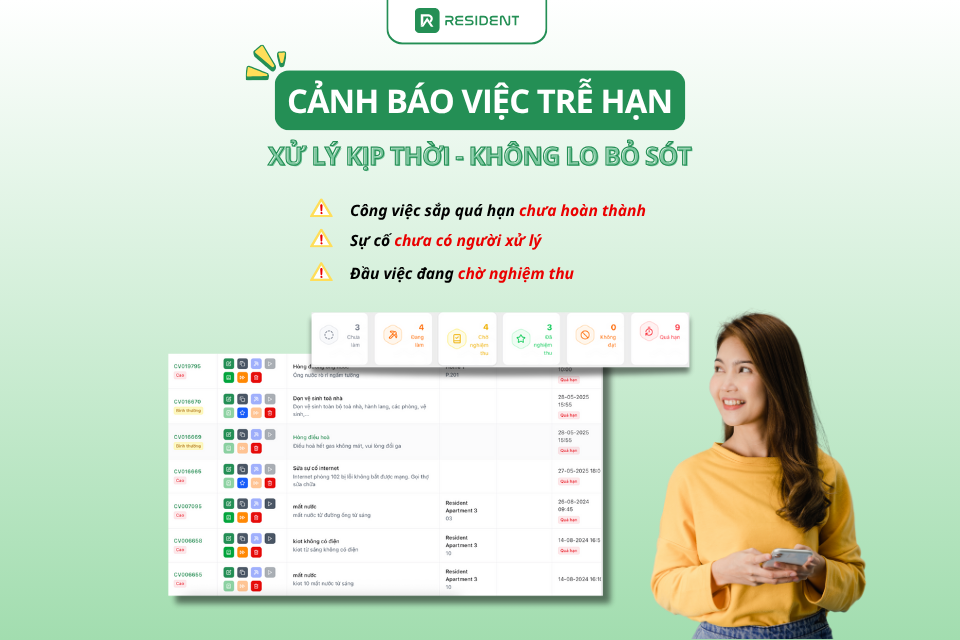 Quản lý công việc Resident: Kiểm soát vận hành hiệu quả