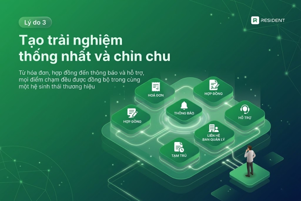 Chuẩn hóa trải nghiệm ở mọi điểm chạm