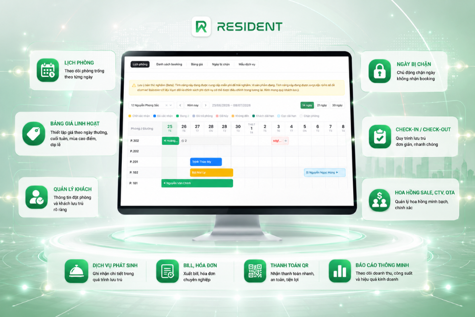 Resident hỗ trợ quản lý đặt phòng ngắn ngày như thế nào?